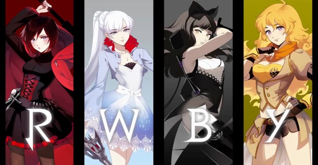 RWBY: Volume 1