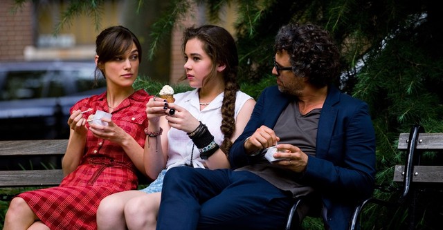Begin Again