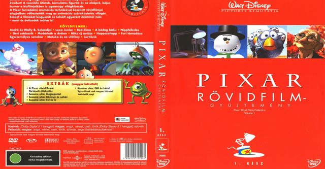 I corti Pixar: Una breve storia