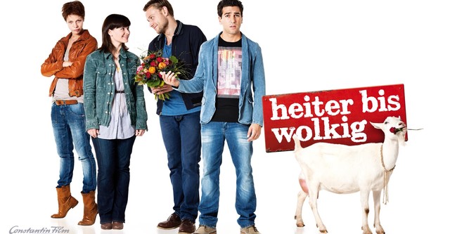 Heiter bis Wolkig