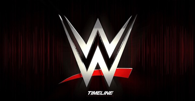 WWE Timeline