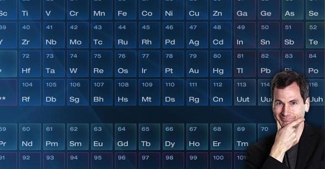 Hunting the Elements