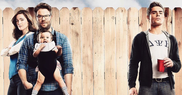 Neighbors (2014): Where to Watch and Stream Online