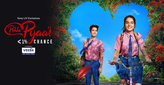 Pehla Pyaar: Less Than 1% Chance