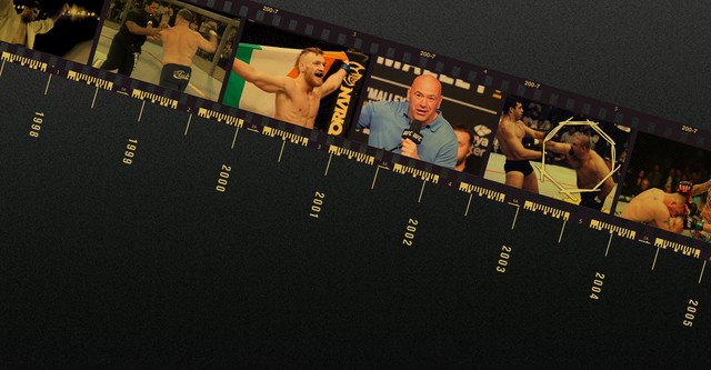 The Rise and Rise of the UFC