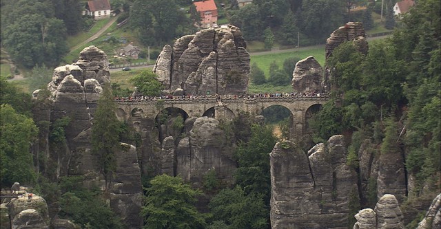 The World from Above