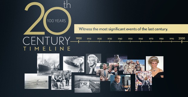 100 Jahre - Der Countdown