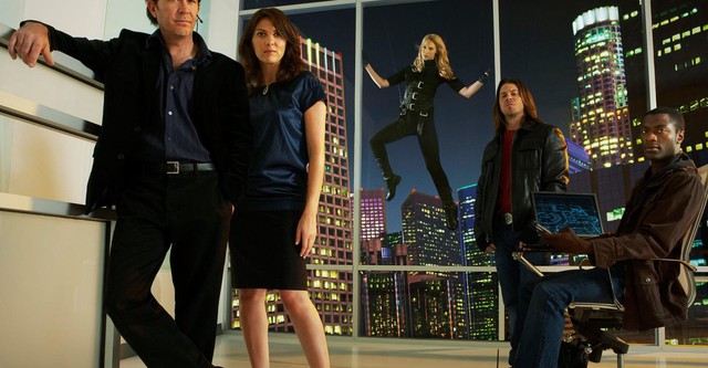Leverage