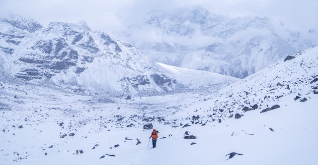 L'himalaya a Pied