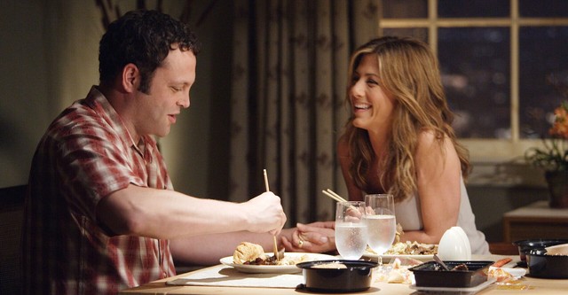 The Break-Up