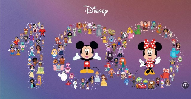 Disney 100: Remember That