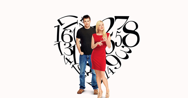 Les meilleurs films romantiques avec Chris Evans