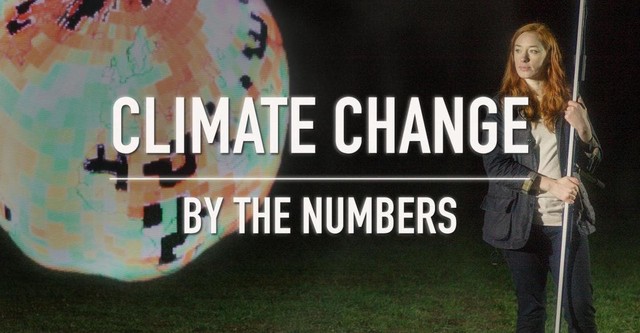 Climate Change By The Numbers