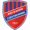 RKS Rakow Czestochowa