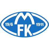 Molde FC