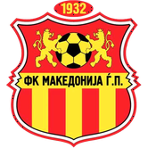 FK Makedonija Gjorce Petrov