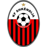 FC Shkëndija