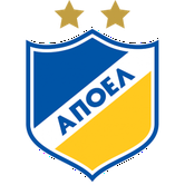 Apoel Nicosia FC