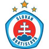 SK Slovan Bratislava