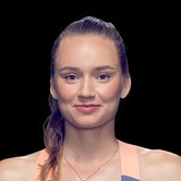 Elena Rybakina