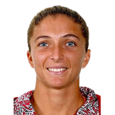 Sara Errani