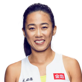 Shuai Zhang