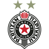 FK Partizan Belgrade