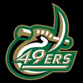 Charlotte 49ers