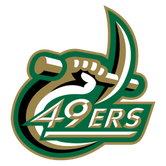 Charlotte 49ers