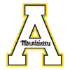 Appalachian State Mountaineers