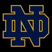 Notre Dame Fighting Irish