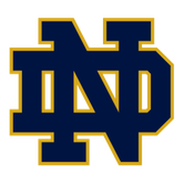 Notre Dame Fighting Irish