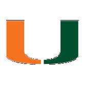 Miami (FL) Hurricanes