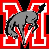 Muhlenberg Mules