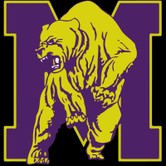 Miles Golden Bears