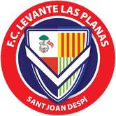 Levante Las Planas FC