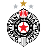 KK Partizan Nis Belgrade