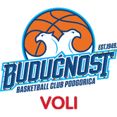 Buducnost Podgorica