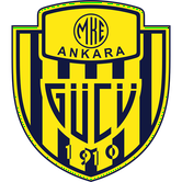 MKE Ankaragucu