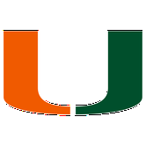 Miami Florida Hurricanes