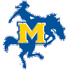 McNeese Cowboys