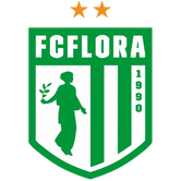 FC Flora Tallinn