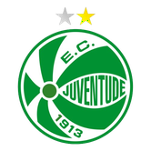 EC Juventude RS