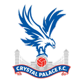 Crystal Palace FC Feminino