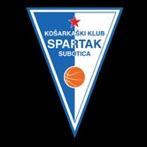 Spartak Subotica