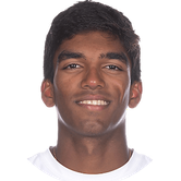 Nishesh Basavareddy