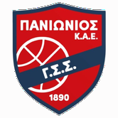 Panionios BC Atenas