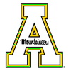Appalachian State Mountaineers