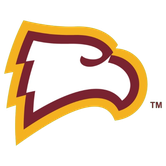 Winthrop Eagles