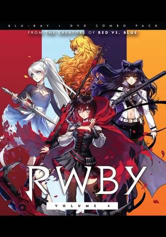 RWBY: Volume 4